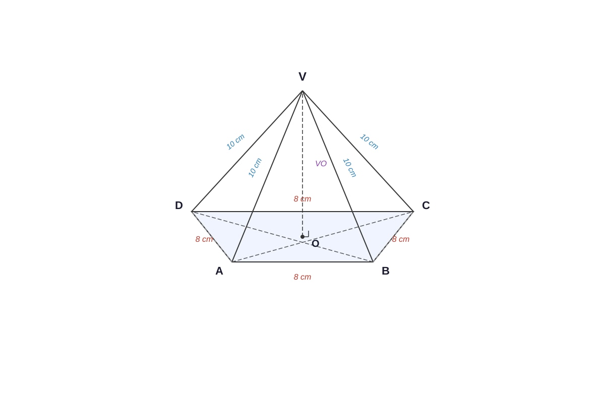 Diagram for 24 (SEC3 Emaths)