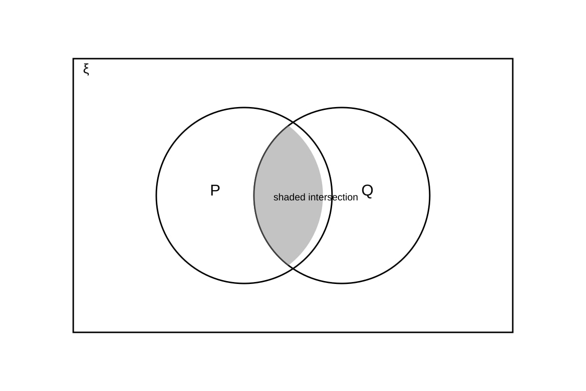 Diagram for Q2 (OLEVEL Emaths)
