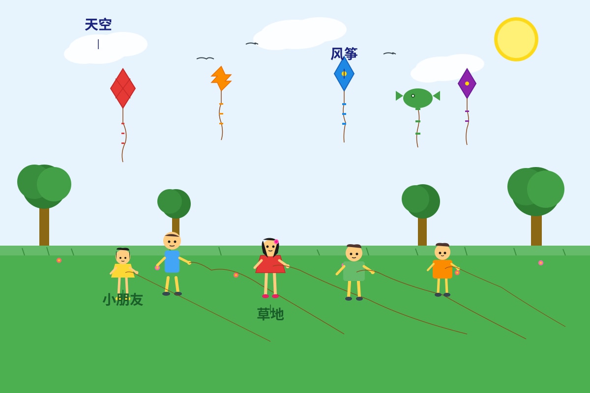 Picture for Q20 (P3 Chinese)