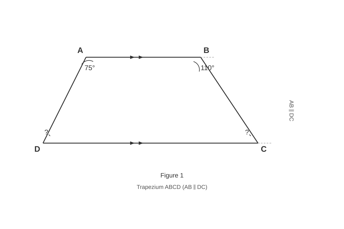 Diagram for Q16 (P6 Maths)