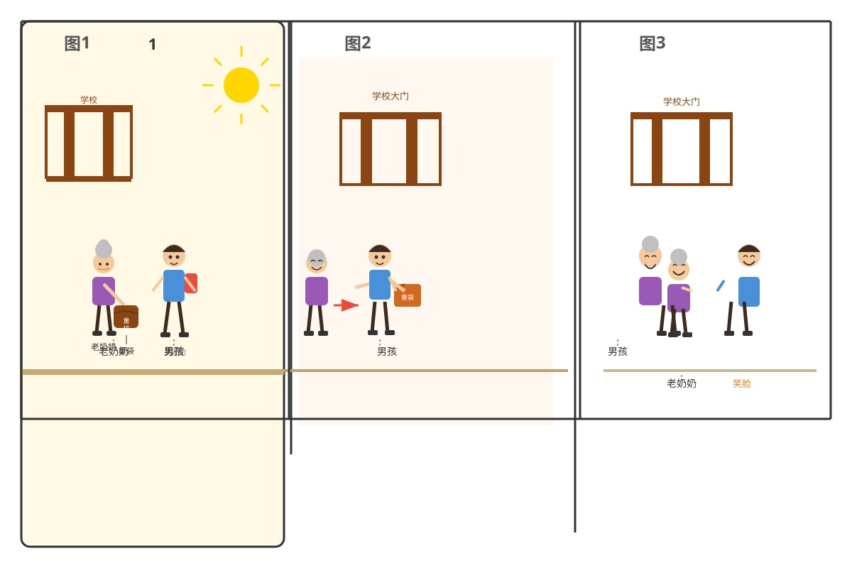 Picture Strip for Q11-Q15 (P3 Chinese)