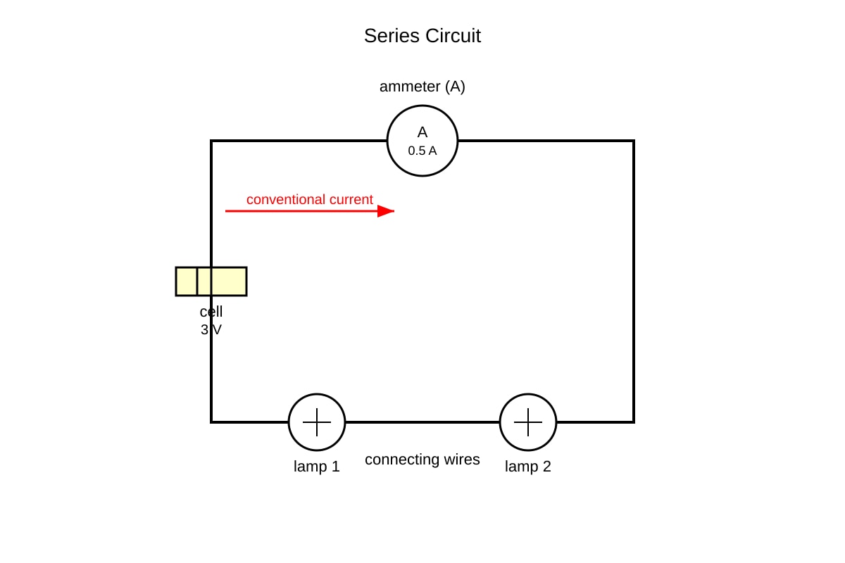 Circuit for Q12 (SEC2 Science)