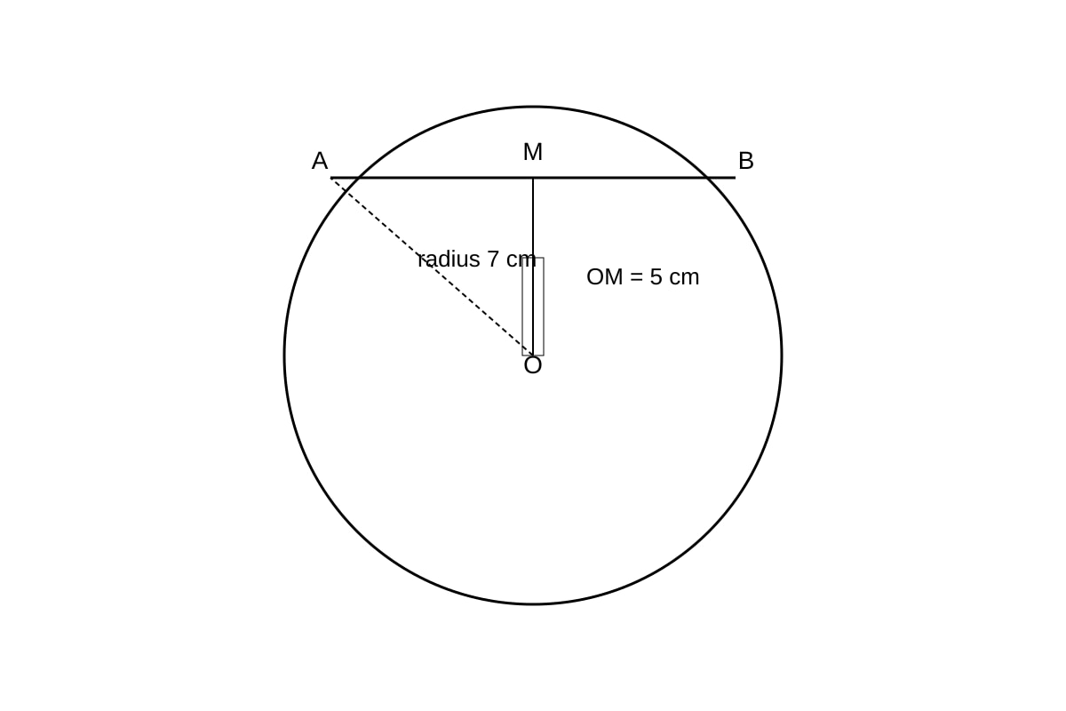 Diagram for Q7 (OLEVEL Emaths)