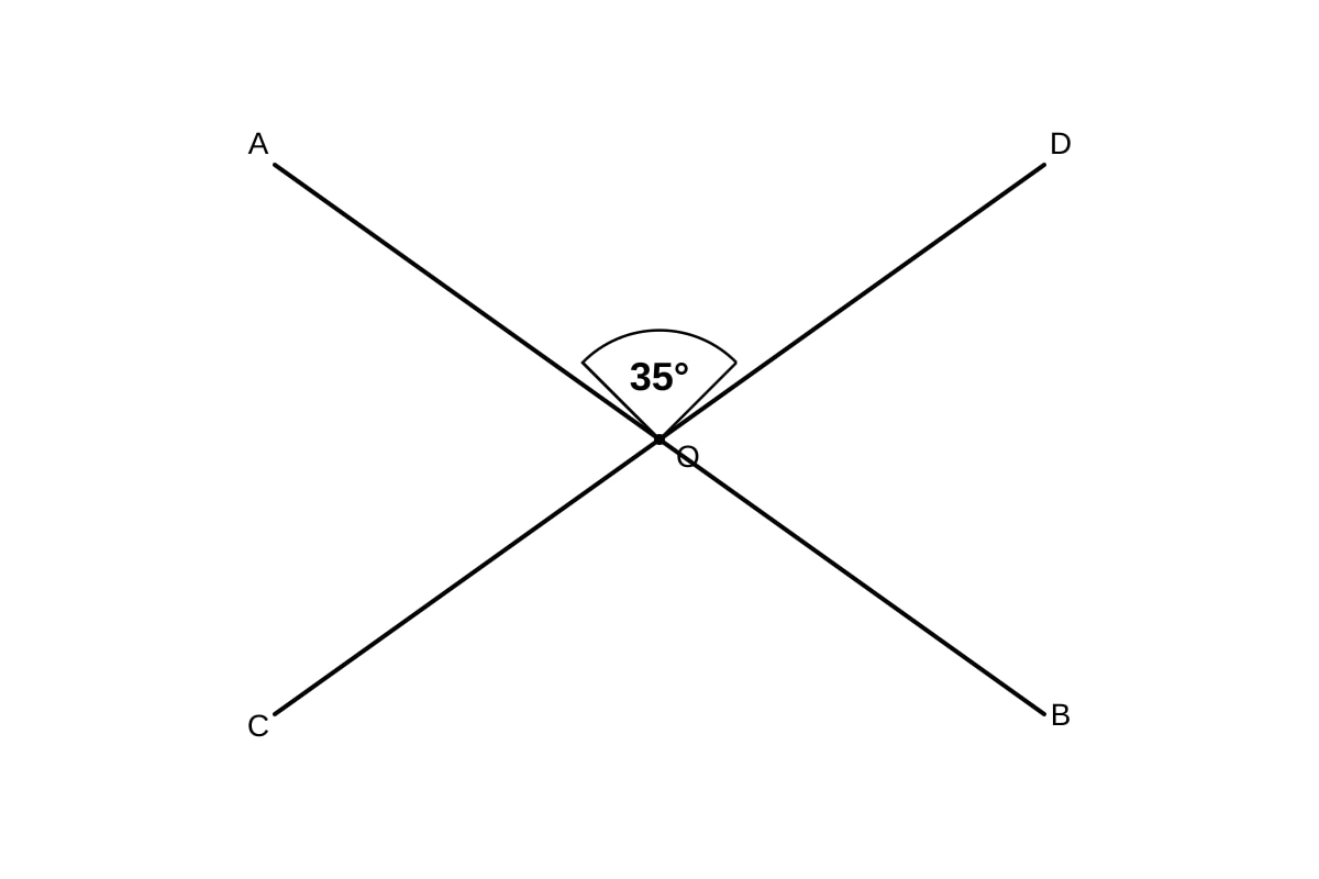 Diagram for Q1 (P6 Maths)