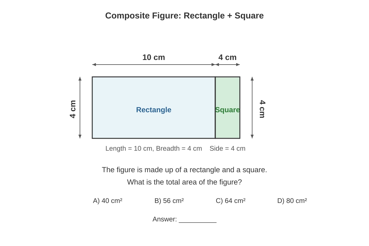 Diagram for Q3 (P5 Maths)