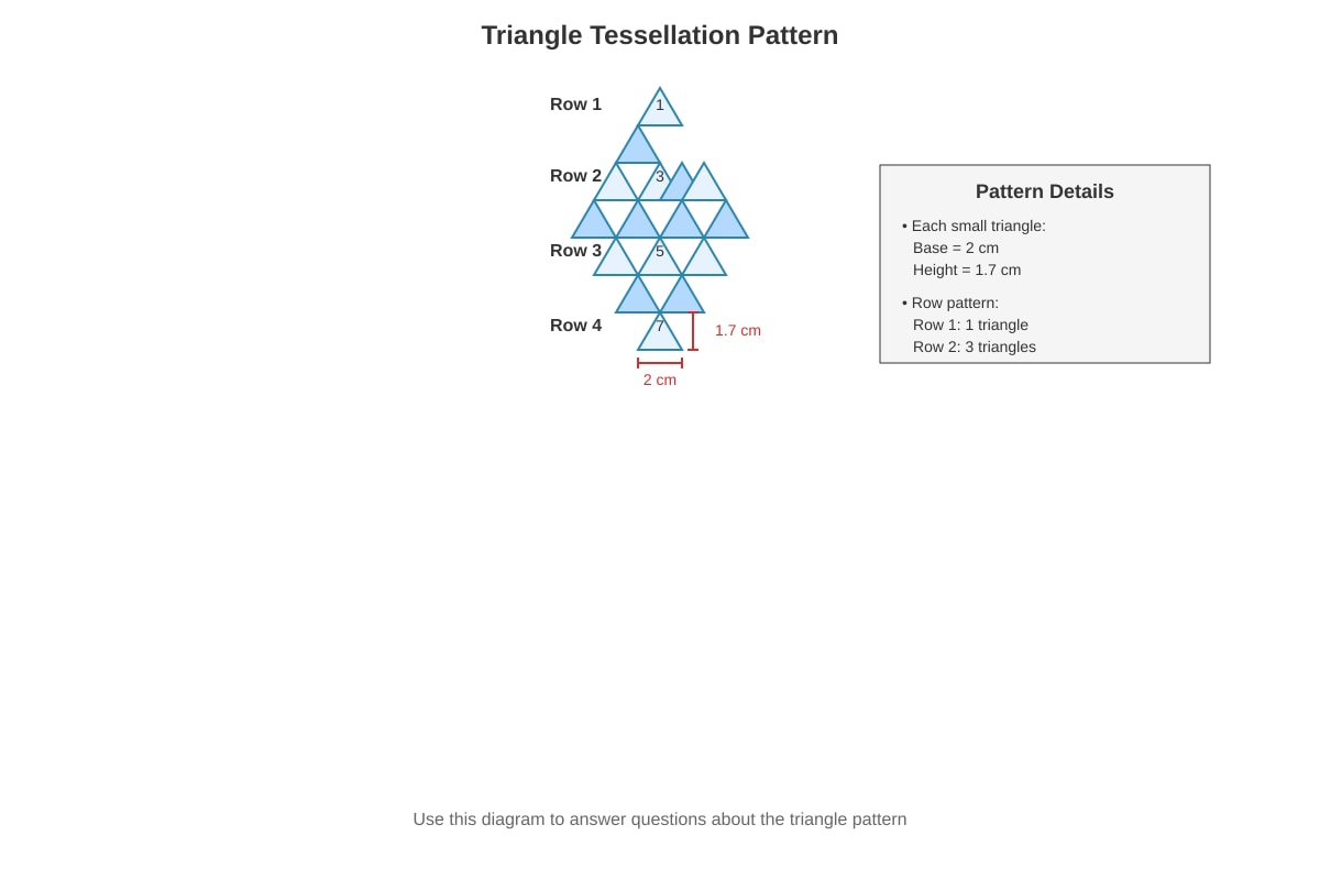 Diagram for Q19 (P4 Maths)