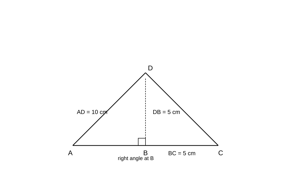 Diagram for Q11 (SEC4 Emaths)