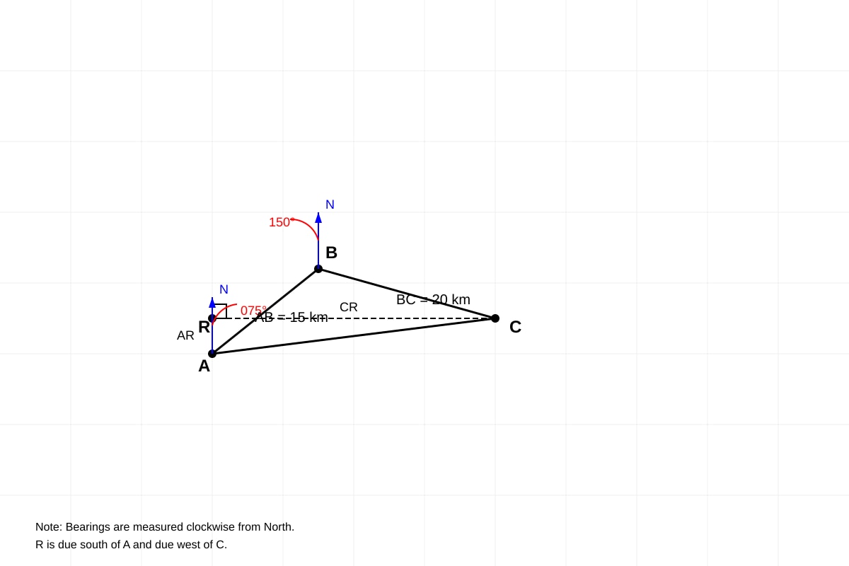 Diagram for Q15 (SEC3 Emaths)