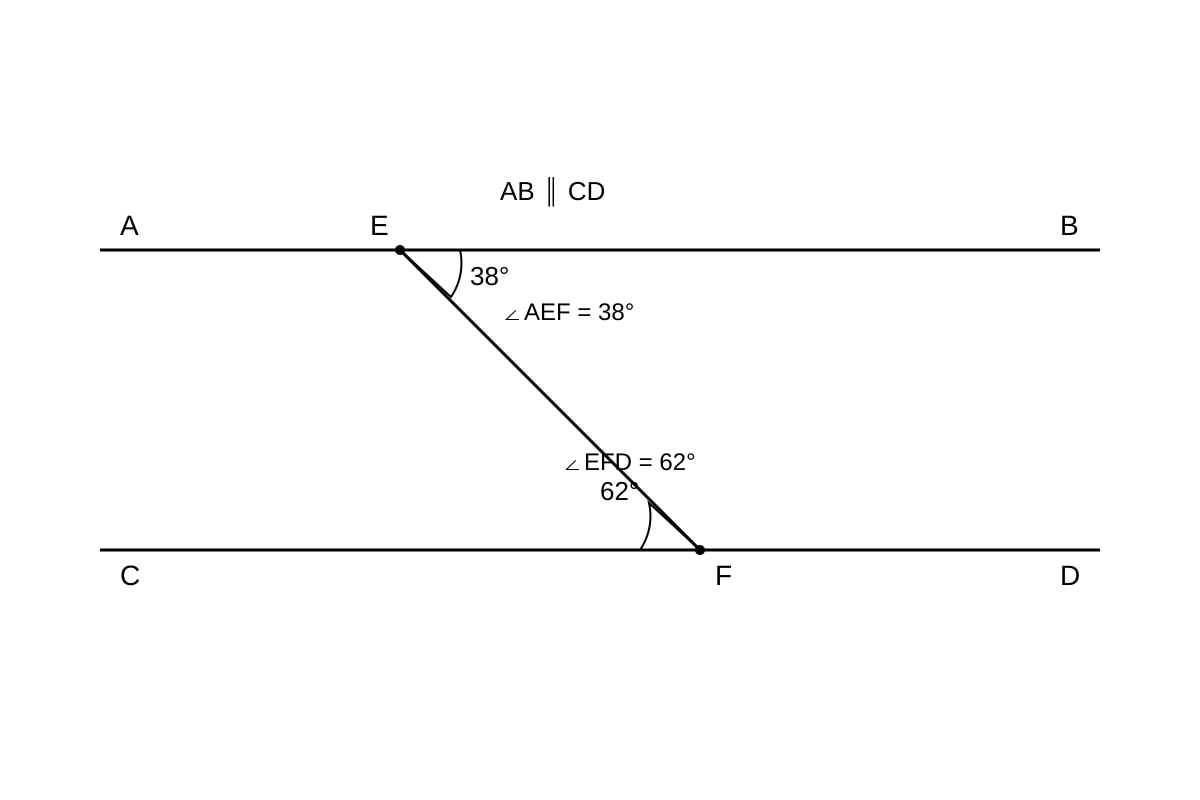 Diagram for Q3 (SEC4 Emaths)