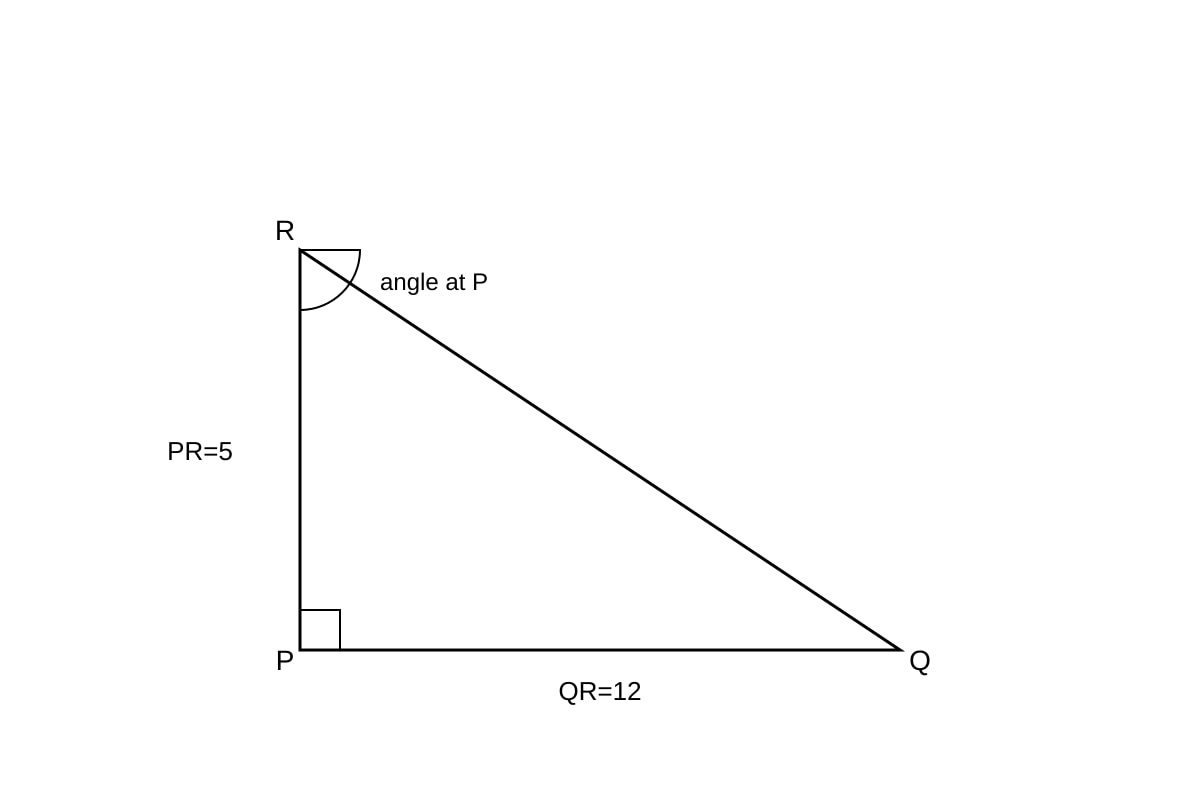 Diagram for Q10 (OLEVEL Emaths)