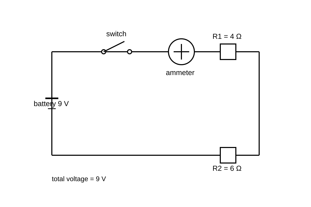 Experimental Setup for Q18 (OLEVEL Combined Science)