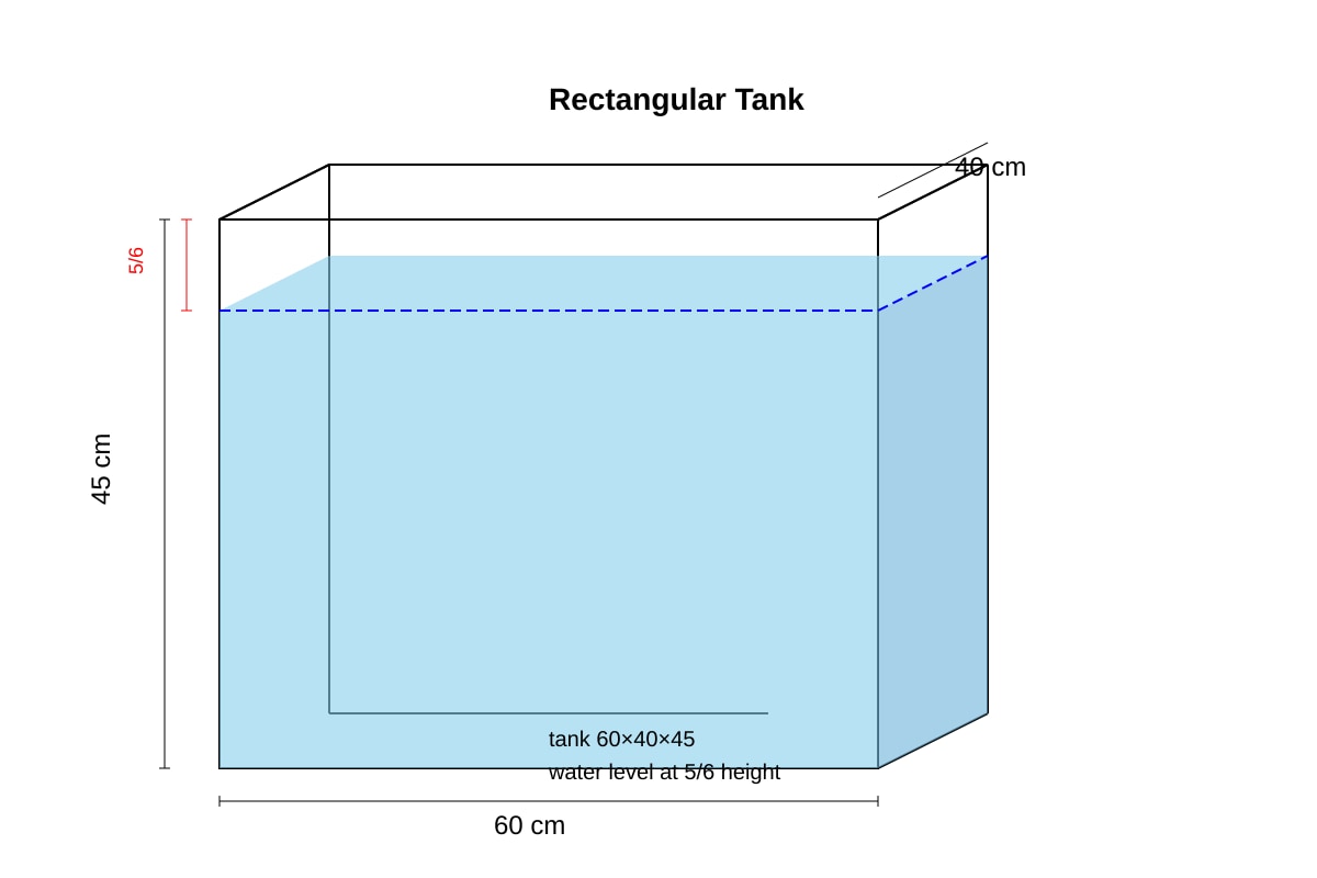 Diagram for Q20 (P5 Maths)