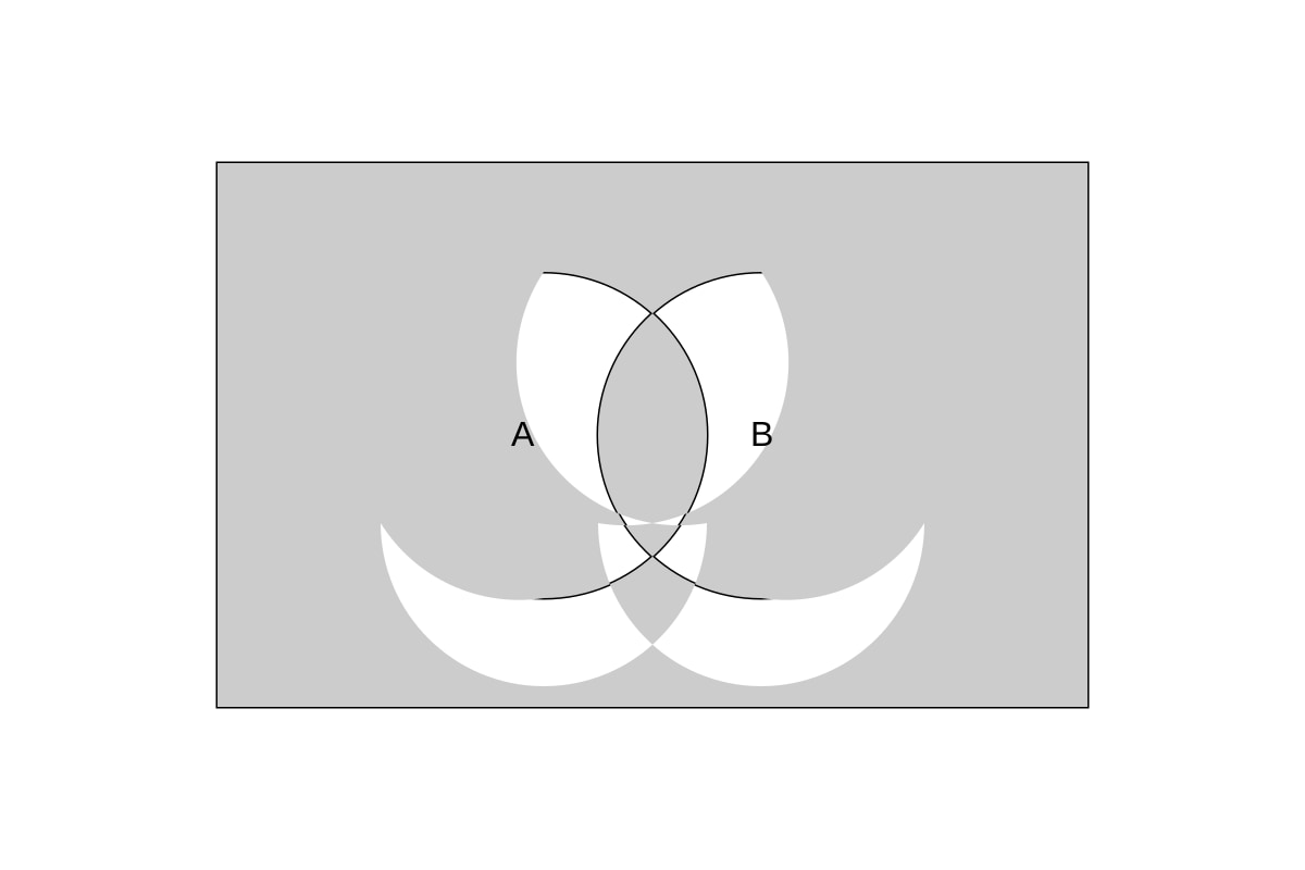 Diagram for Q4 (OLEVEL Emaths)