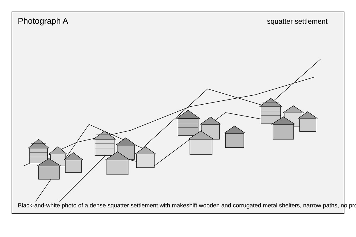 Source Image for Q6 (SEC2 Geography)