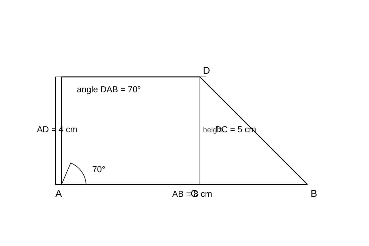 Diagram for Q19 (ALEVEL Maths H1)