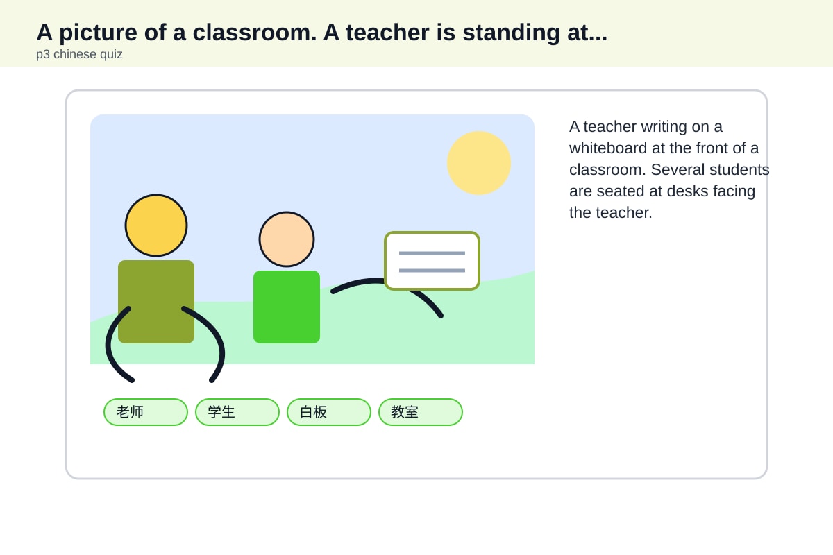 Picture for Q17 (P3 Chinese)