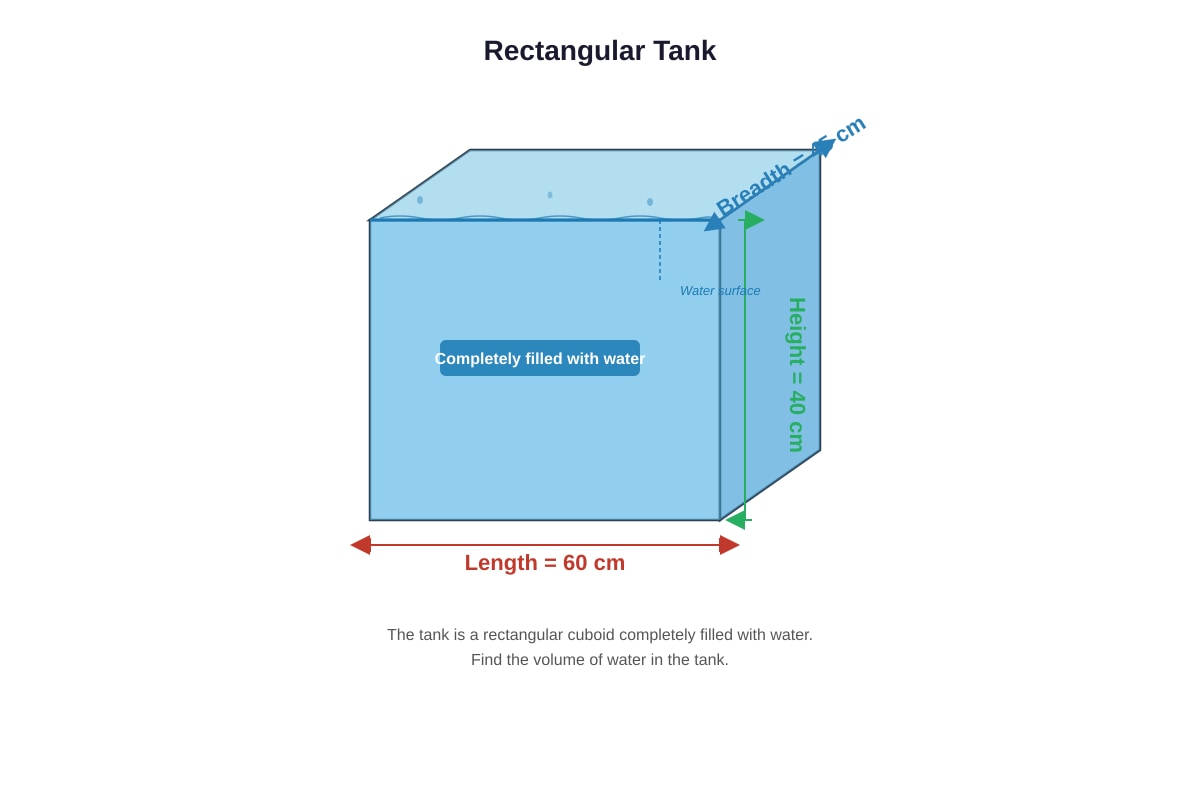 Diagram for Q20 (P5 Maths)