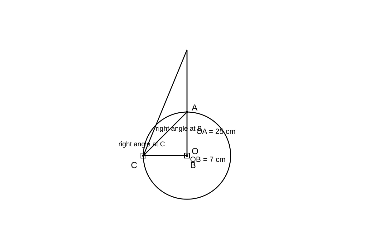 Diagram for Q17 (SEC3 Emaths)
