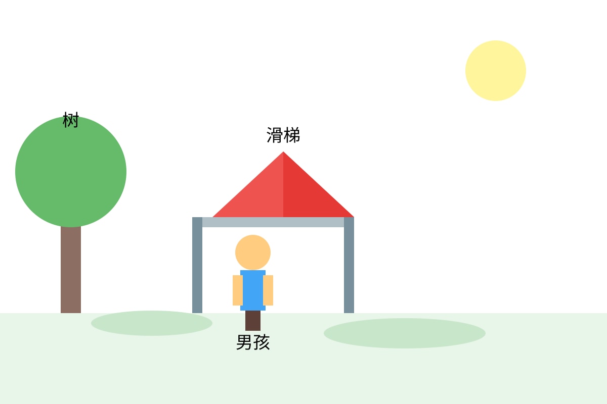 Diagram for Q11 (P3 Chinese)
