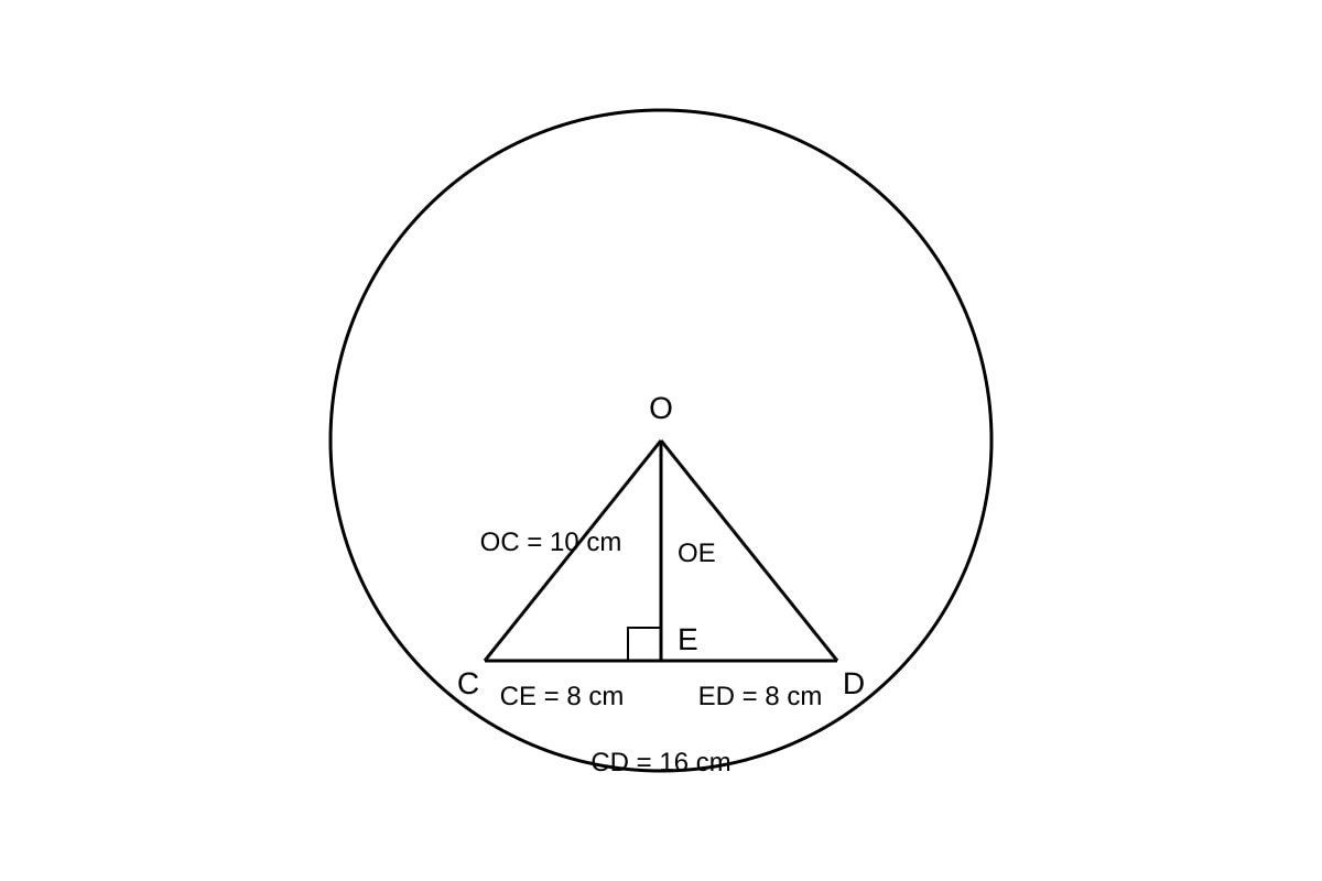 Diagram for Q12 (SEC3 Emaths)