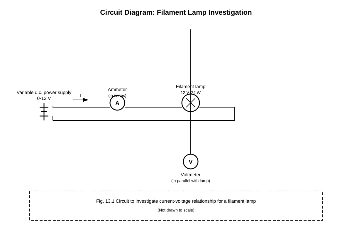 Circuit Diagram for 13 (SEC4 Pure Physics)