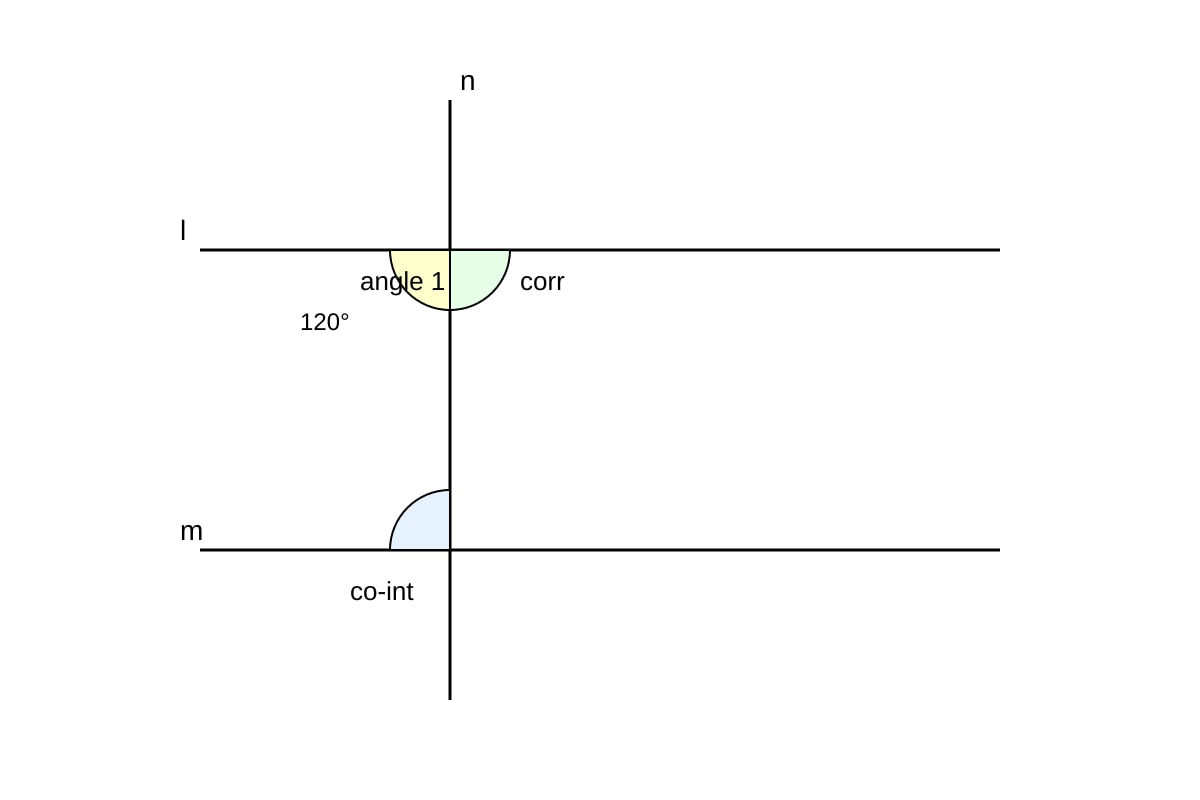Diagram for Q18 (SEC1 Maths)