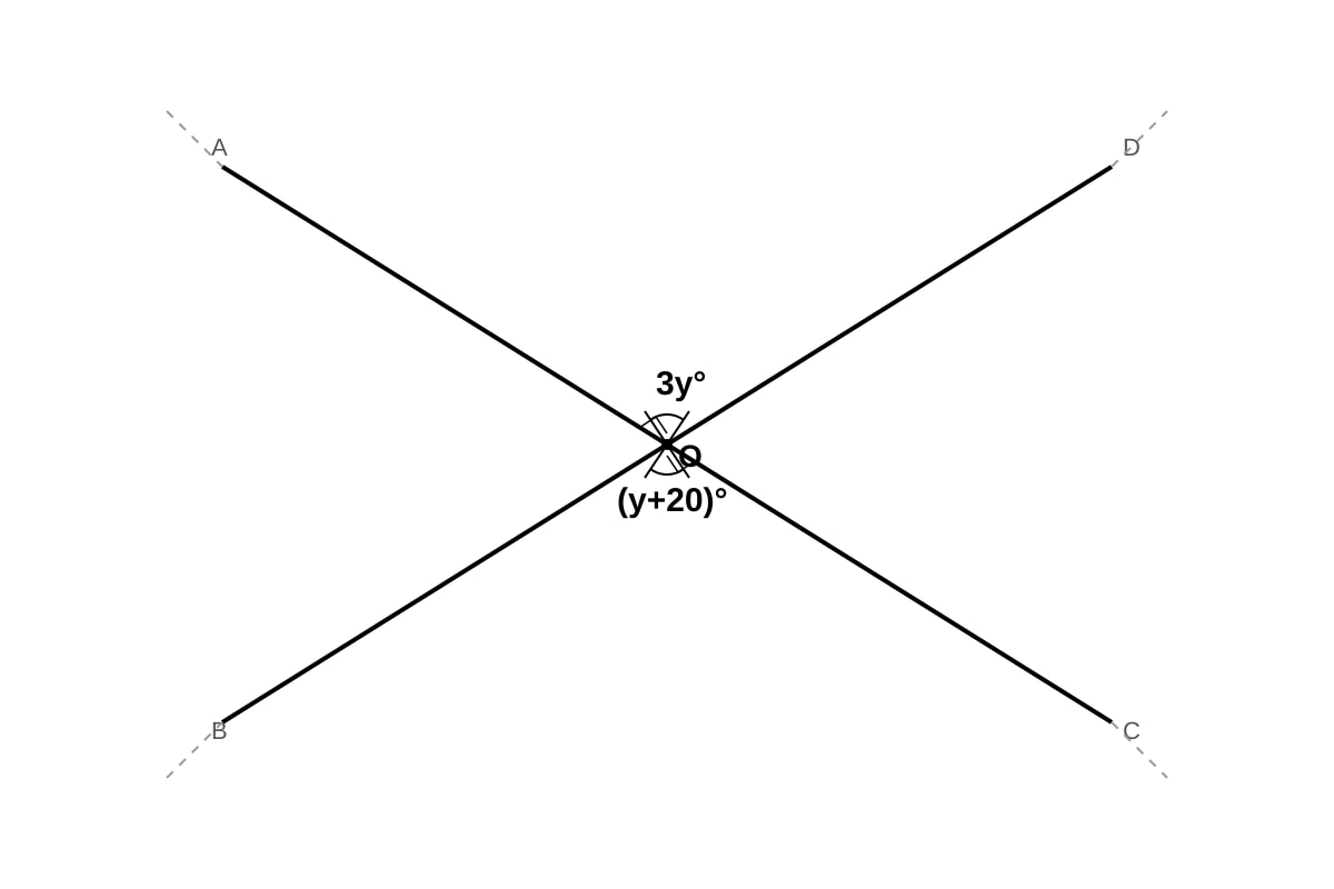 Diagram for Q14 (P6 Maths)