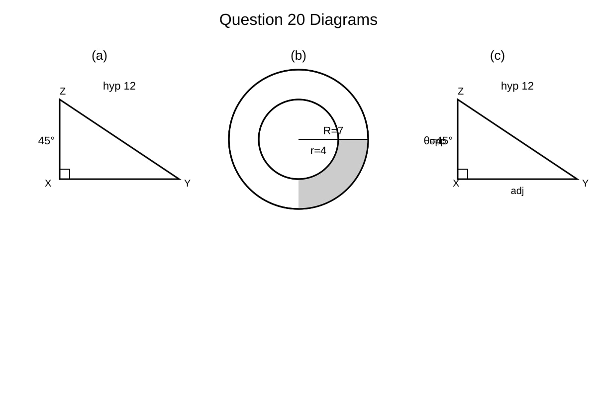 Diagram for Q20 (OLEVEL Emaths)