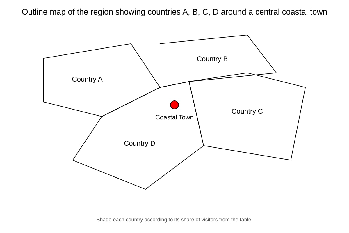 Map for Q2 (SEC4 Geography)