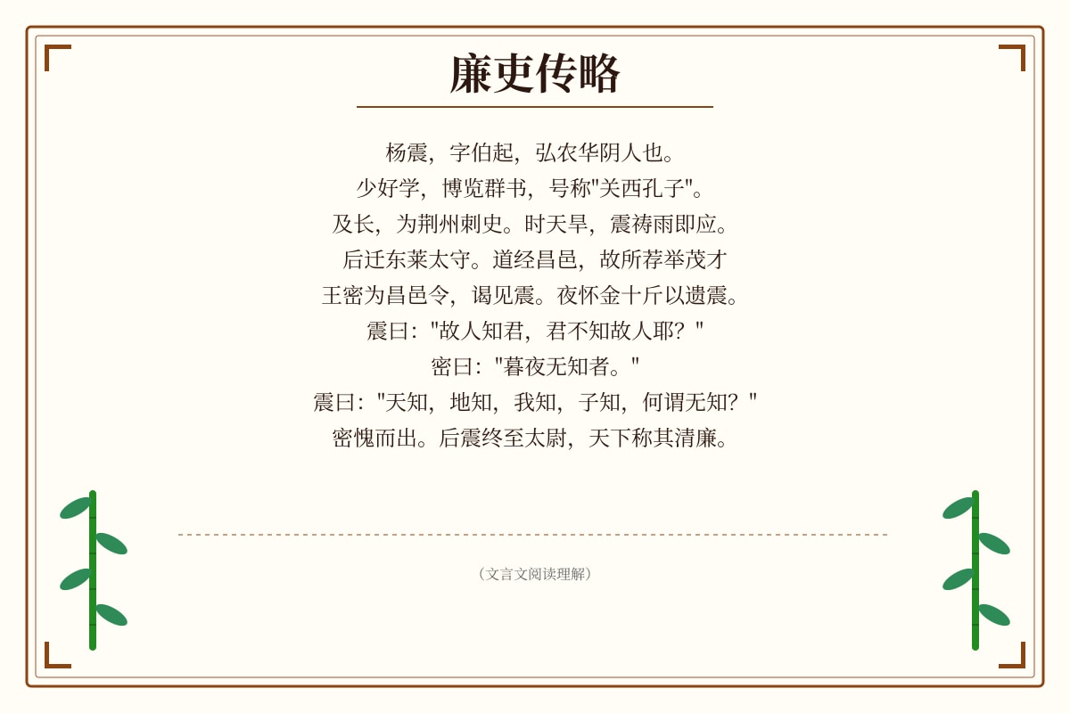 Source Image for Q25 (P5 Higherchinese)