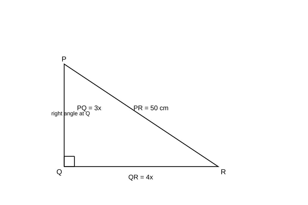 Diagram for Q14 (SEC3 Emaths)