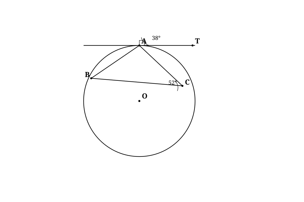 Diagram for Q8 (SEC3 Amaths)