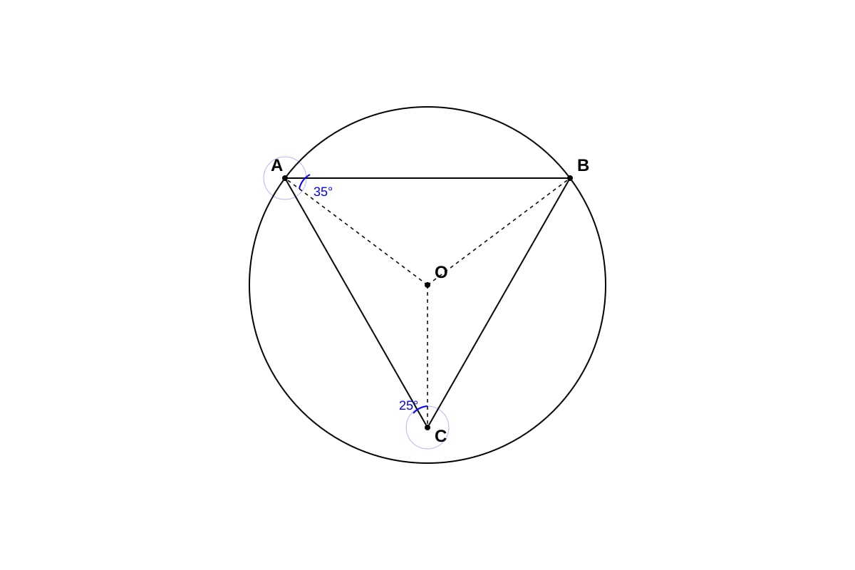 Diagram for Q6 (SEC4 Emaths)