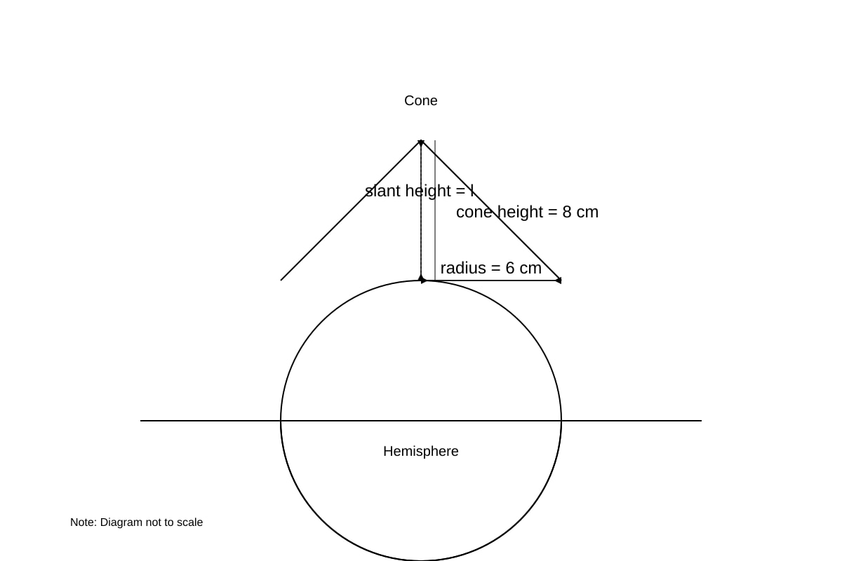 Diagram for Q14 (SEC3 Emaths)