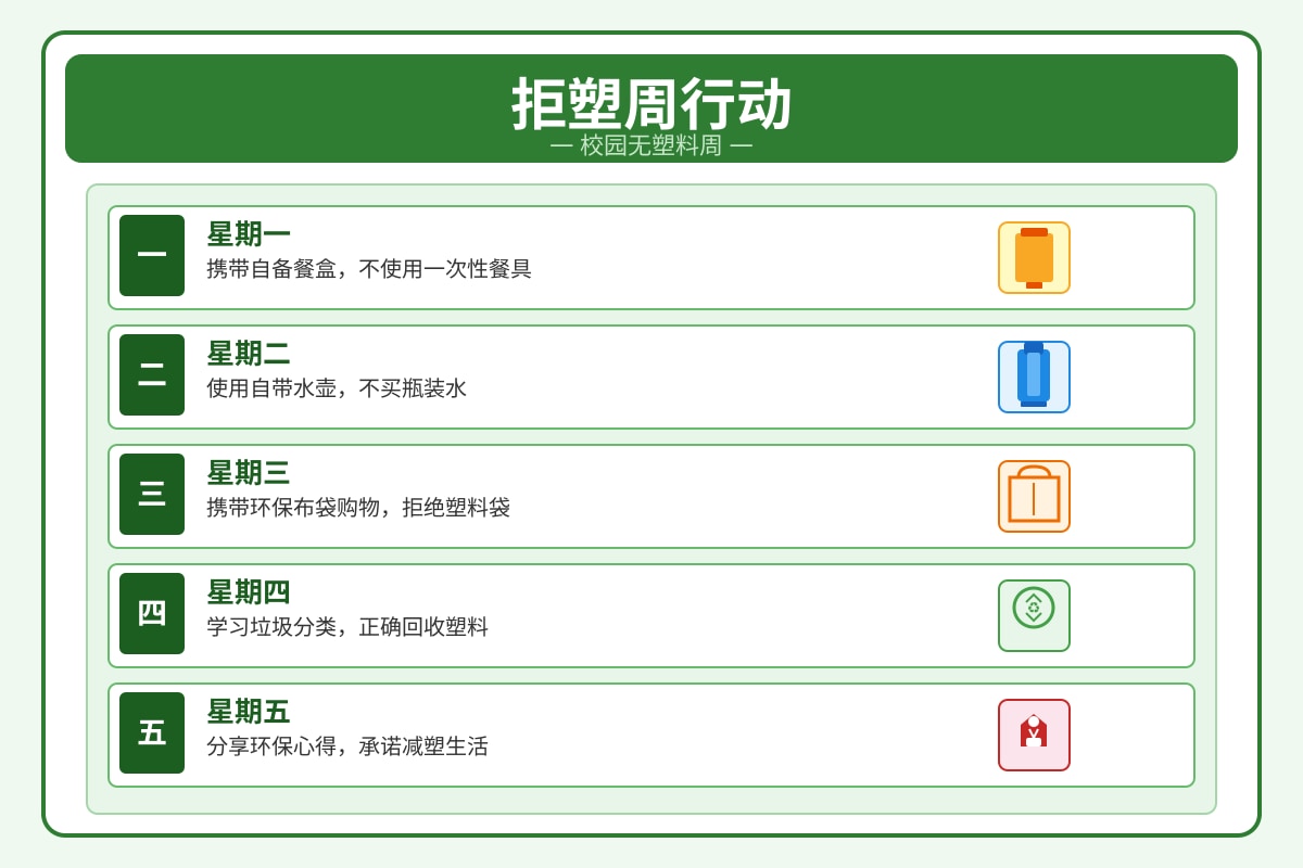 Figure for Q8-Q11 (P5 Higherchinese)