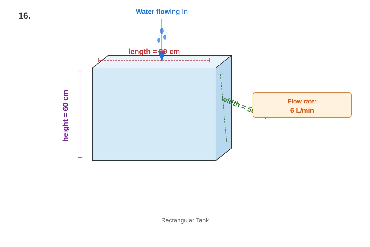 Diagram for Q16 (SEC1 Maths)