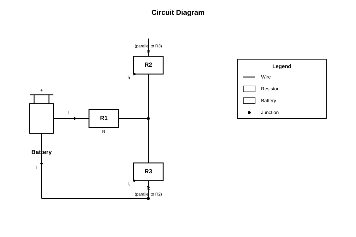 Diagram for Q10 (SEC2 Science)