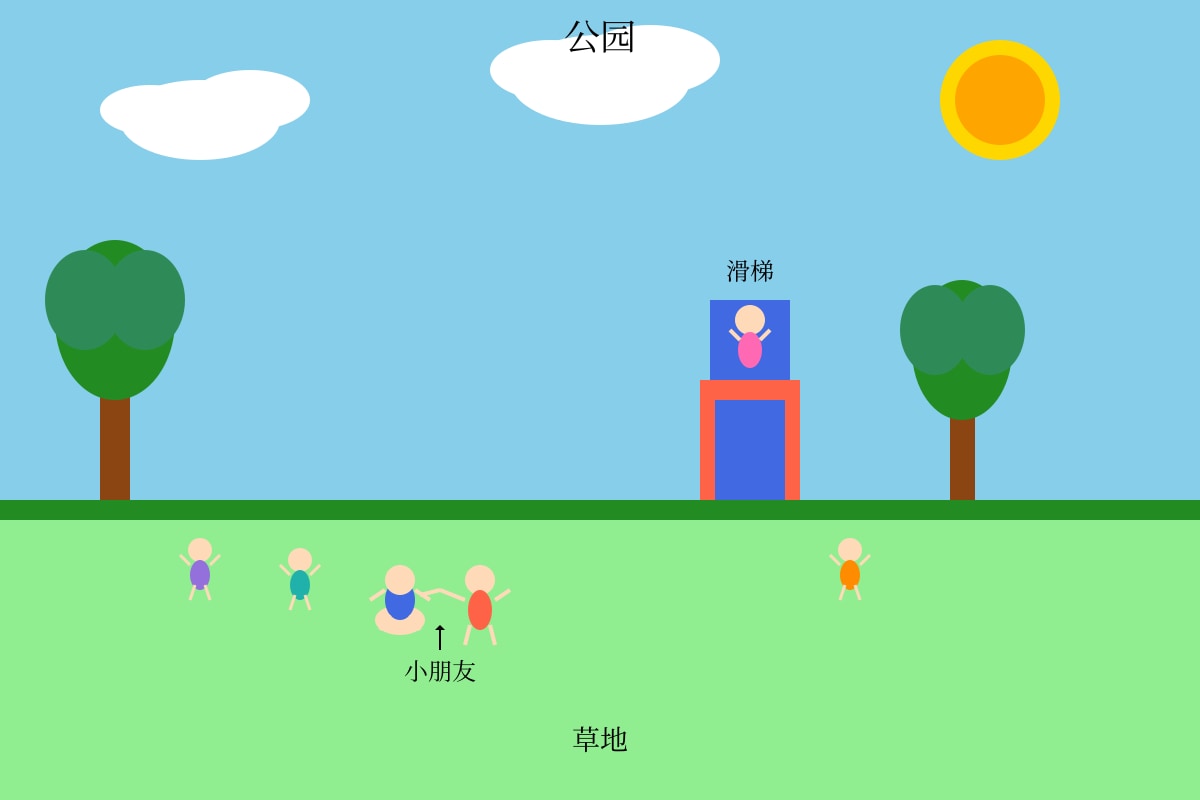 Diagram for Q19 (P3 Chinese)