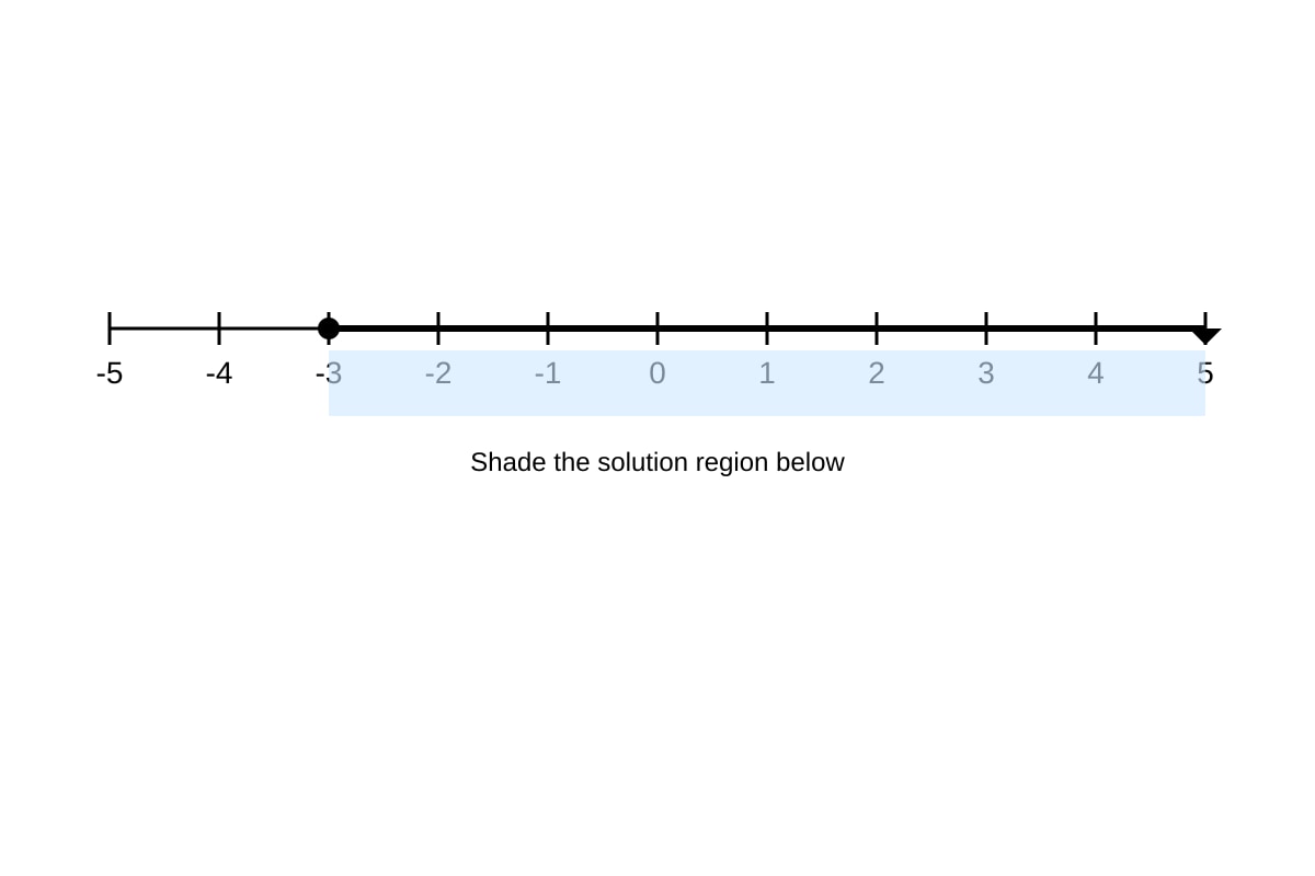 Diagram for Q4 (SEC1 Maths)