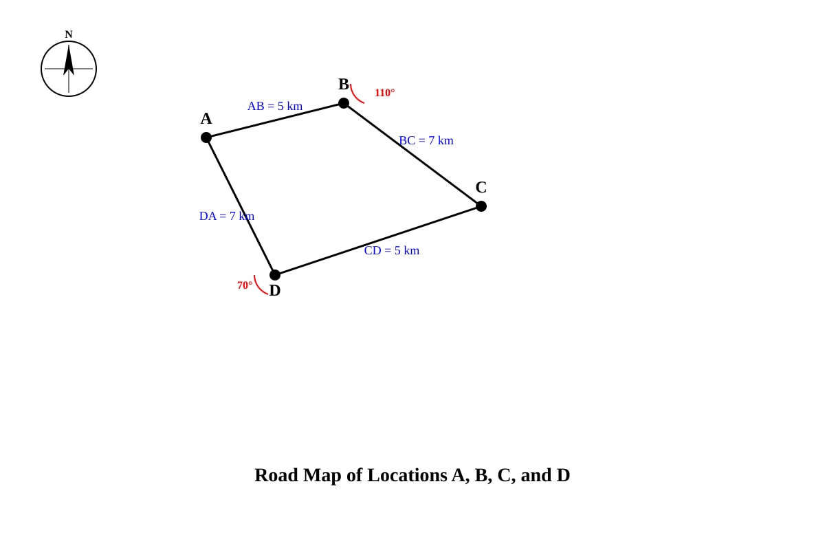 Map for Q20 (P4 Maths)
