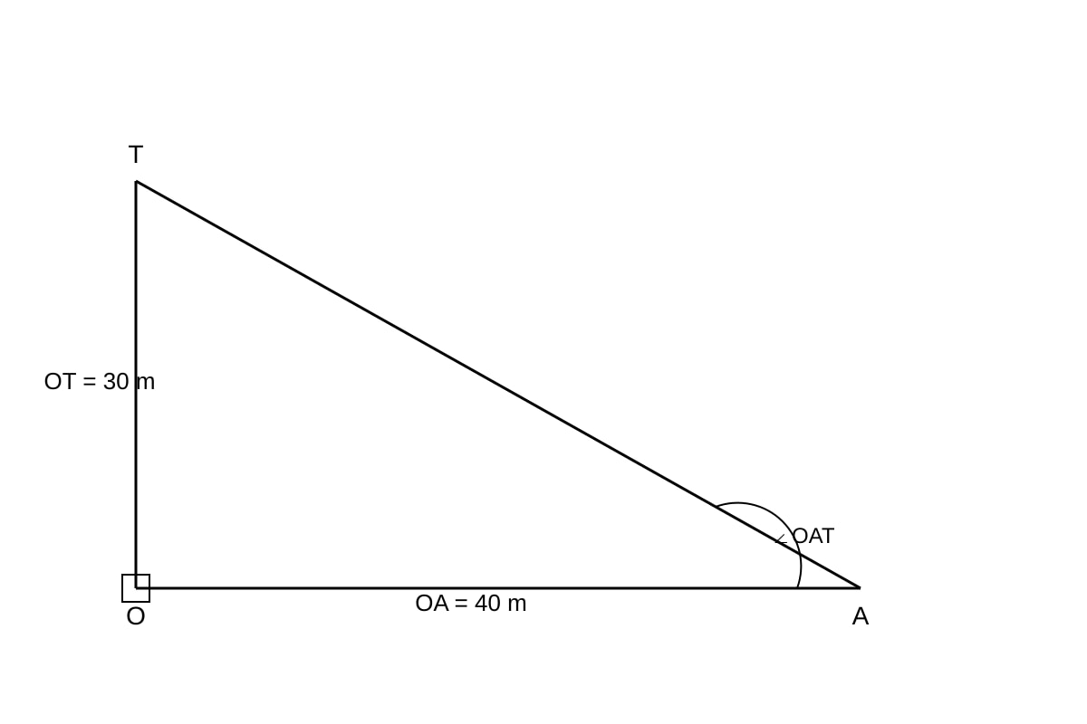 Diagram for Q14 (SEC3 Emaths)