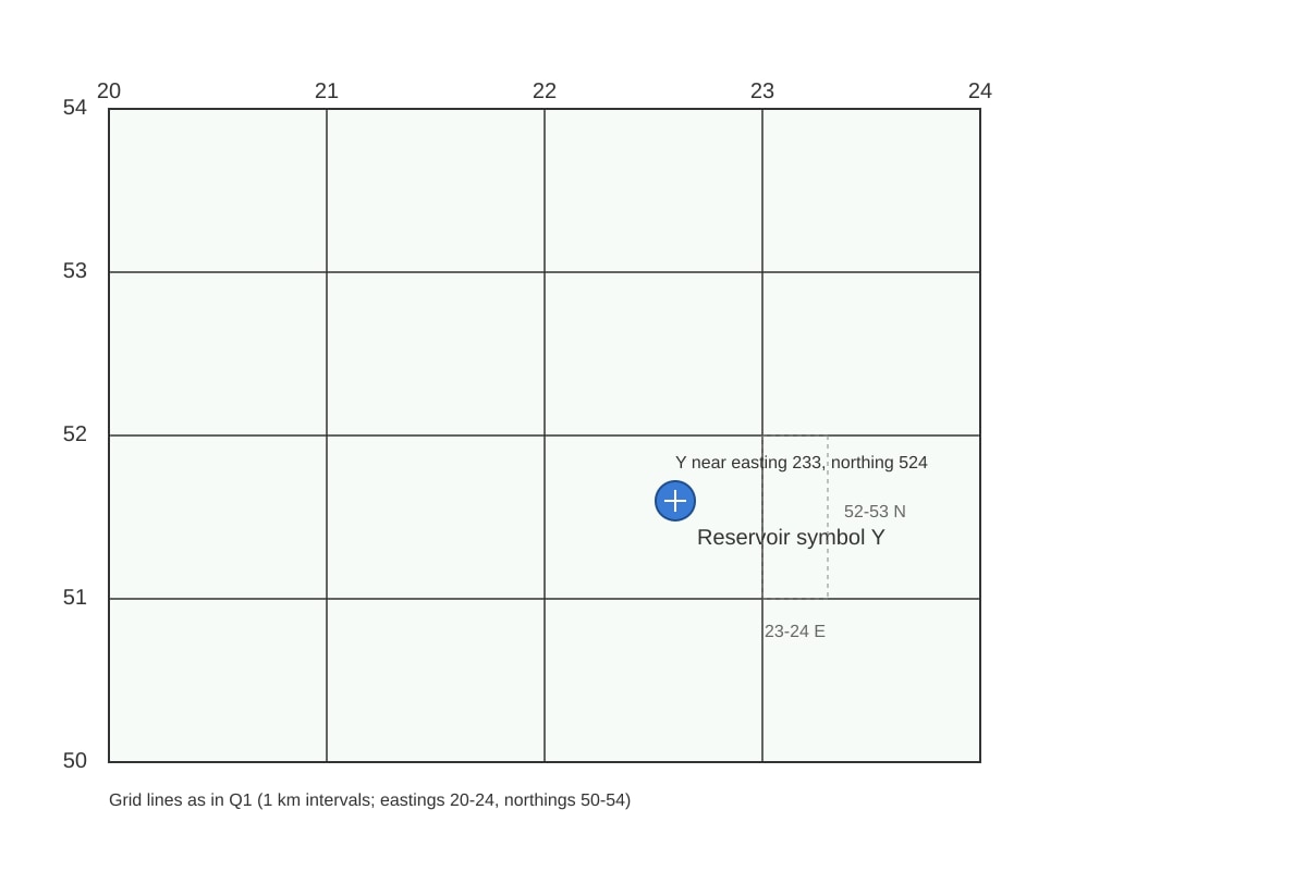Map for Q2 (SEC1 Geography)