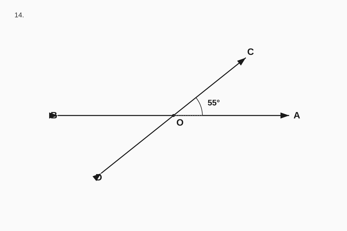 Diagram for Q14 (P6 Maths)