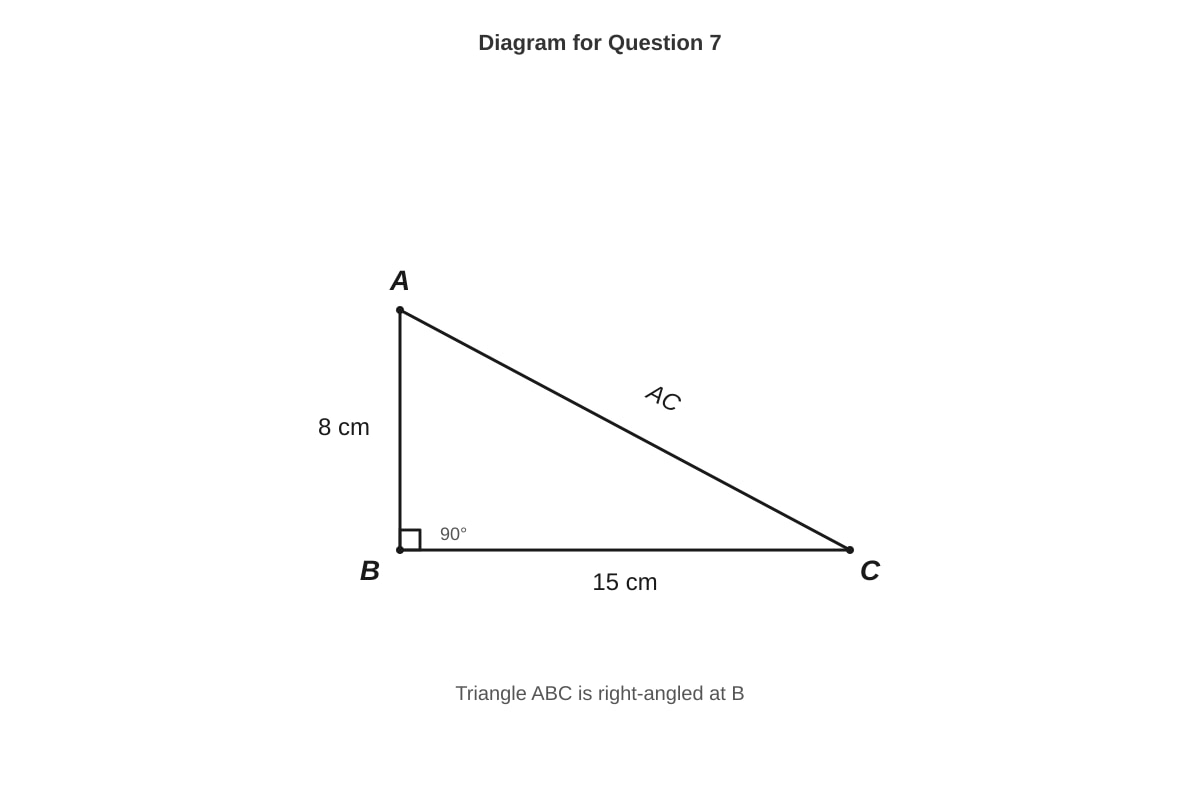 Diagram for Q7 (SEC2 Maths)