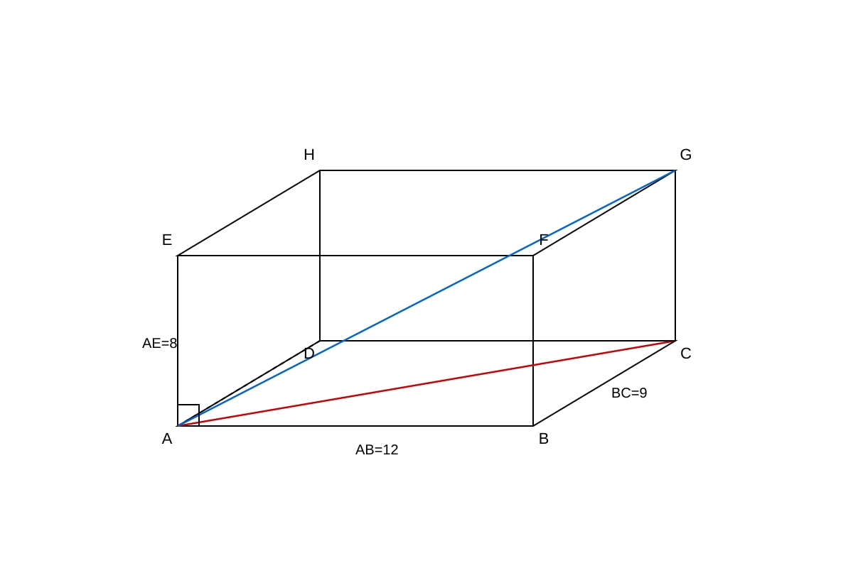 Diagram for Q13 (SEC3 Emaths)