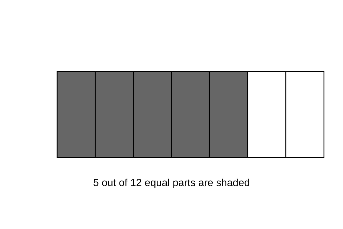Diagram for placeholder 1 (P3 Maths)