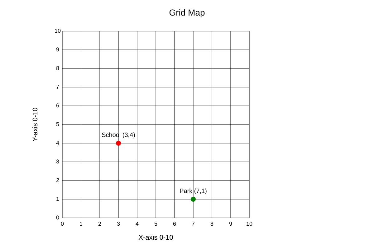 Map for Q16 (OLEVEL Geography)