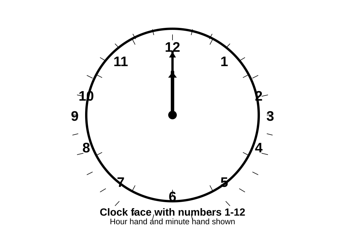 Diagram for Q4 (P4 Maths)
