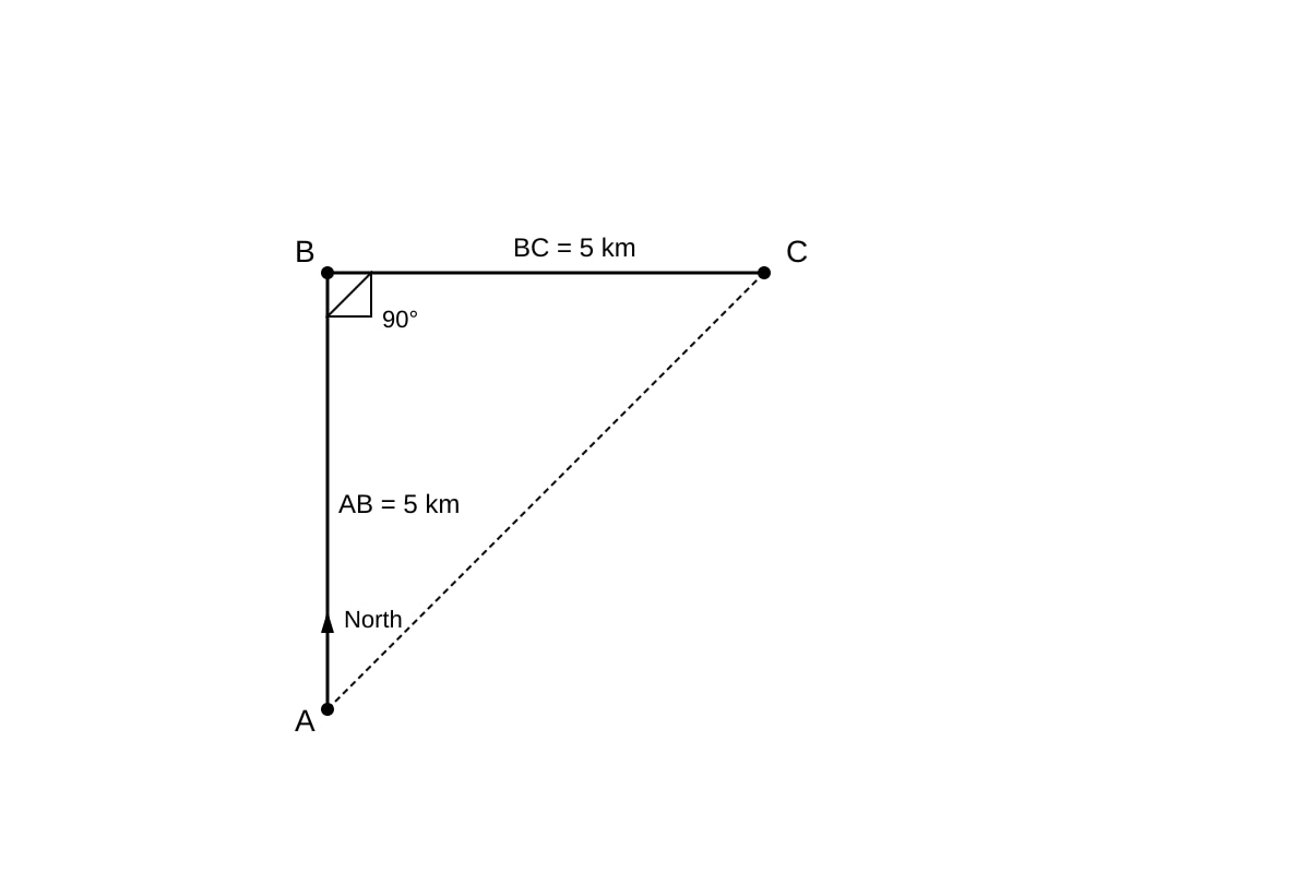Diagram for Q11 (SEC3 Emaths)