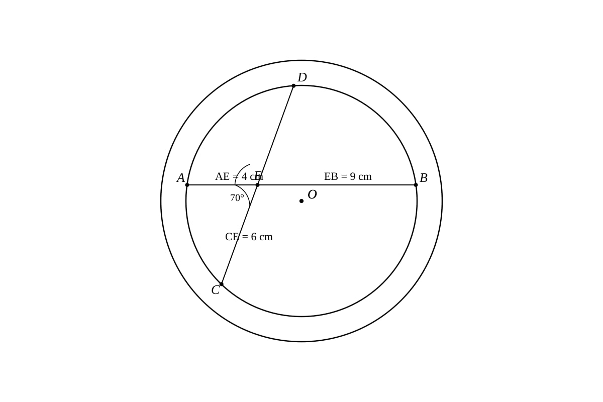 Diagram for Q16 (SEC4 Emaths)